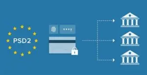 PSD2 OpenBanking